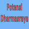 Peluang Usaha dan Bisnis di Kabupaten Dharmasraya Provinsi Sumatera Barat, Ide Kreatif Rang Minang